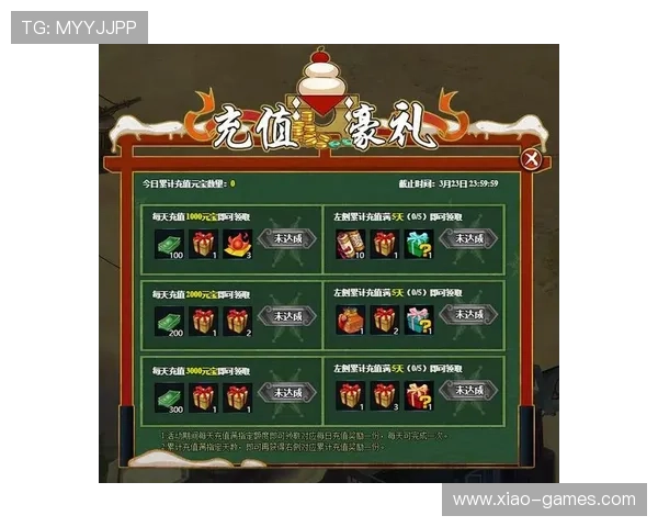 如何在欧博平台官网上安全便捷地进行游戏注册与充值