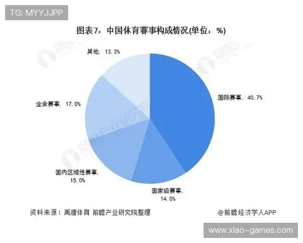 千亿体育平台：如何重塑全球体育产业格局